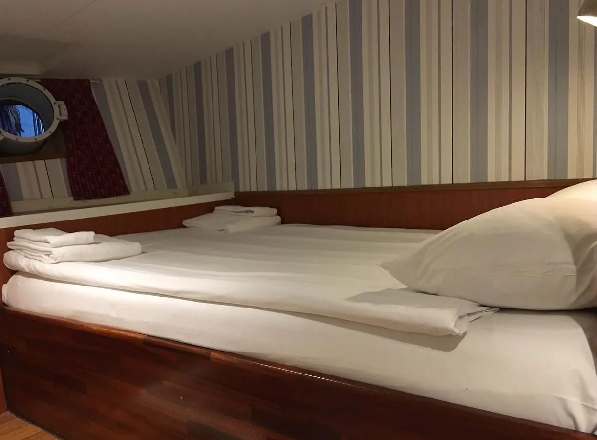 Botel Loginn Hotel Stockholm
